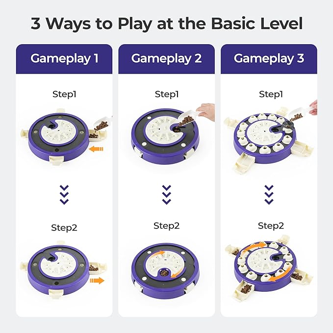 Dog Puzzle Toys 3 Levels, Interactive Cognitive Toy for Smart Dogs, Food Puzzles Game for IQ Training Brain Mental Stimulation, Slow Feeder Treat Dispenser for Large Medium Small Dogs