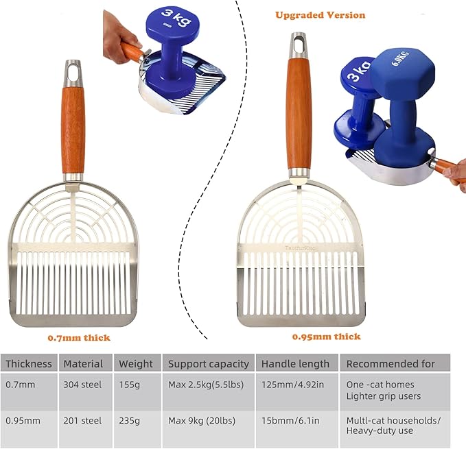 Custom Extra Thick Cat Litter Scoop Set with Holder and Broom – Heavy Duty Multi-Functional Metal Litter Scooper for Fast and Easy Litter Cleaning