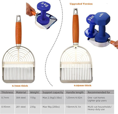 Custom Extra Thick Cat Litter Scoop Set with Holder and Broom – Heavy Duty Multi-Functional Metal Litter Scooper for Fast and Easy Litter Cleaning