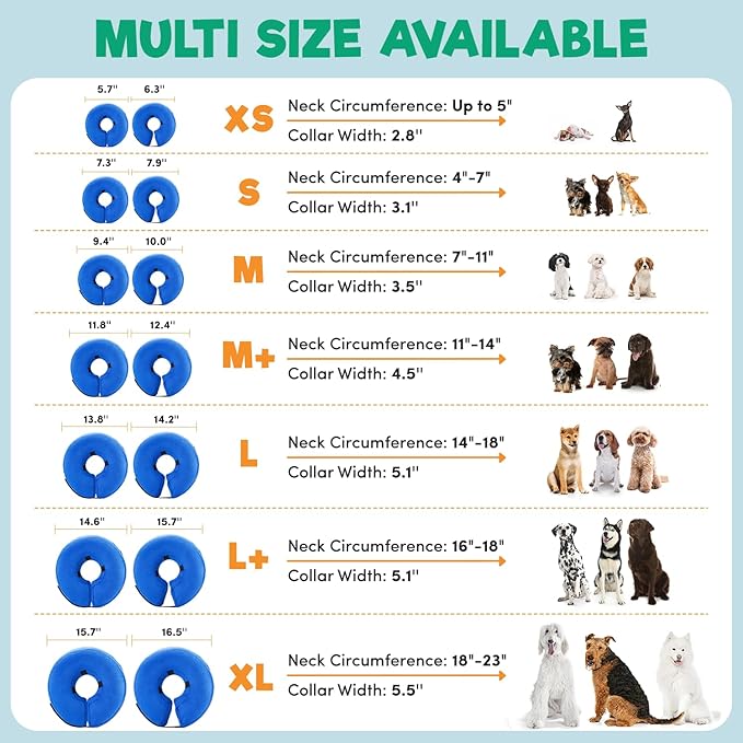 BENCMATE Inflatable Dog Cone Collar Alternative, Soft Dog Cone for Small Medium Large Dogs and Cats, Neck Recovery ECollar Donut Collar After Surgery (Small, Grey)