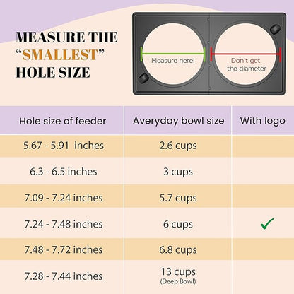 AVERYDAY 24oz Stainless Steel Dog Bowls Set, 2 Pack for Replacement Dogs Bowl Stand, 3 Cups Metal Dog Bowls, 6 Inch Small Medium Dogs Water Bowl for Raised Feeder with Opening 6.38-6.57''