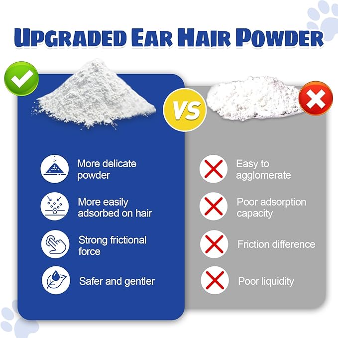 Upgraded Dog Ear Powder with 5.5 Inch Hair Removal Tool, Pet Ear Grooming Cleaner for Wax and Odor Control, Keeps Ears Dry & Soothes Itchiness