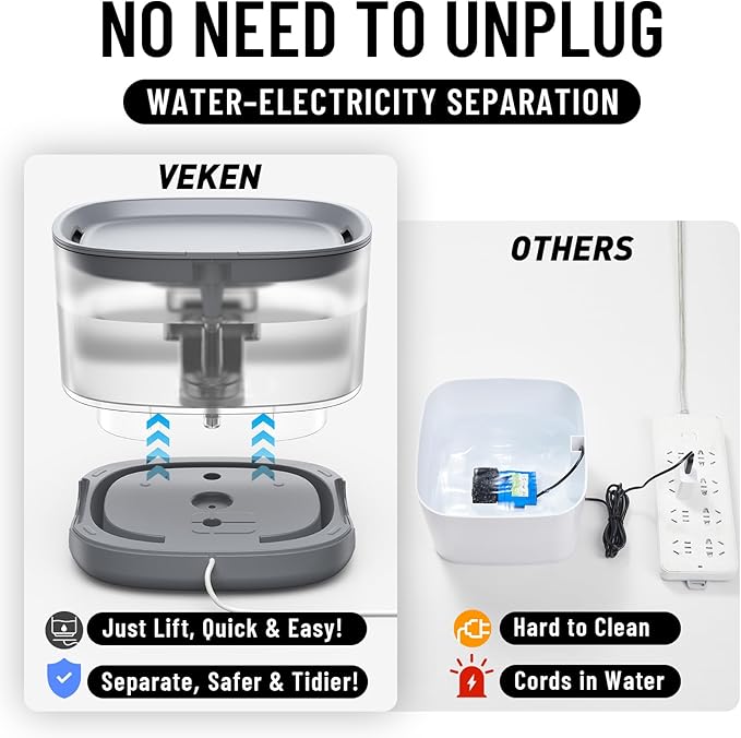 Veken Cat Water Fountain with Detachable Tank, Easy to Clean & Assemble, 84oz/2.5L Pet Drinking Dispenser with Quiet Operation & LED Light, Gifts for Christmas, Cats, Dogs and Small Pets, Grey