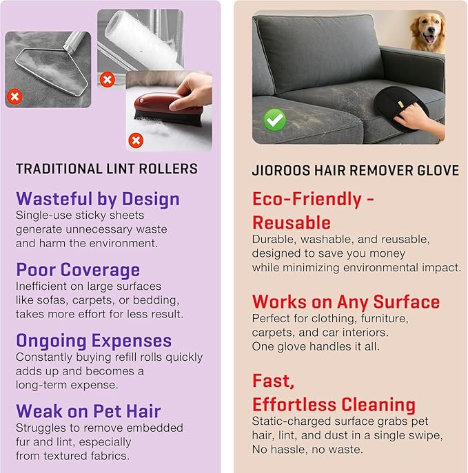 Pet Hair Removal Glove for Cats & Dogs, Upgraded Electrostatic Reusable Pet Hair Remover Tool, Magic Fur Removal Mitt for Laundry, Couch, Carpet, Car Seat, Pet Grooming Gloves (1)