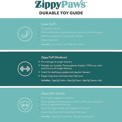 ZippyPaws ZippyTuff Dog Chew Toy - Durable Rubber Chew Ring Toy, Puppy Teething Toys, Tough & Squeaky Toys for Small, Medium, & Large Dogs, Flexible TPR Material - Blueberry Donut