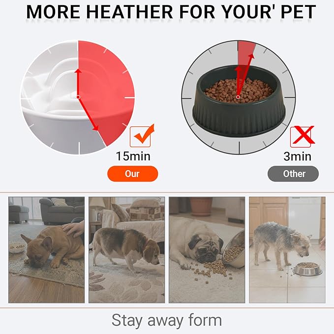 Petygooing Elevated Slow Feeder Ceramic Dog Bowls 8.26in, Slow Feeder Elevated Bowl for Small&Medium, Ceramic Slow Feeder Heavy Weighted Non-Toxic Non-Slip Puzzle Maze (White, 8.26in)