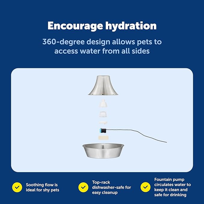 PetSafe Seaside Stainless Steel Cat & Dog Fountain, 60 Oz Water Capacity - 2 Water Filters & 1 Pump Included, Soothing Flow for Pets, Scratch-and Rust-Resistant Material - Quiet Motor