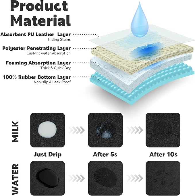 Pet Feeding Mat Absorbent Dog Mat for Food and Water Non Slip Quick Dry Dog Bowl Mats for Floors 27" X 17" Paw Dark Gray