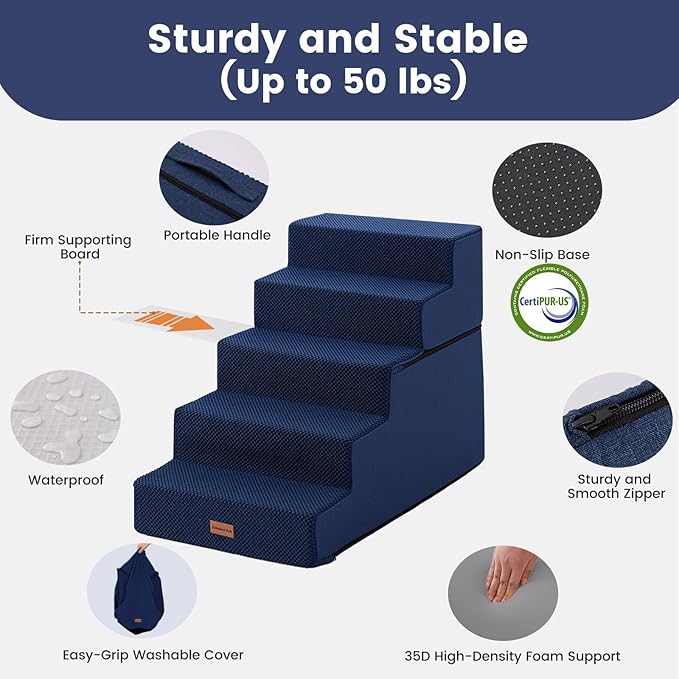 Gardner Pet Dog Stairs for Small Dogs 22.8" H, 5-Step Extra Wide Dog Stairs for High Bed, Pet Steps for Small Dogs and Cats Couch with Durable Non-Slip Waterproof Fabric Cover and Soft Foam, Navy