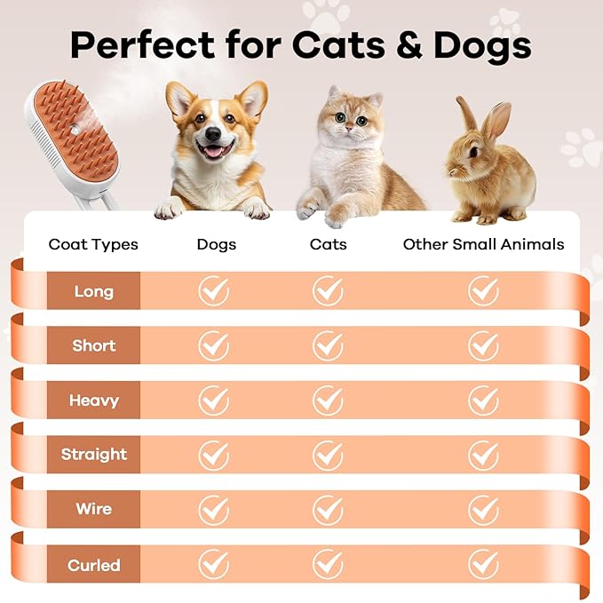 Cat Steam Brush for Shedding, 4 in 1 Cat Steamy Brushs Cleanser with Foldable Handle, Pet Spa Brush for Cats, Spritz Defur Comb for Pets, Steam Brushs for Cats, Pet Spray Hair Removal Comb