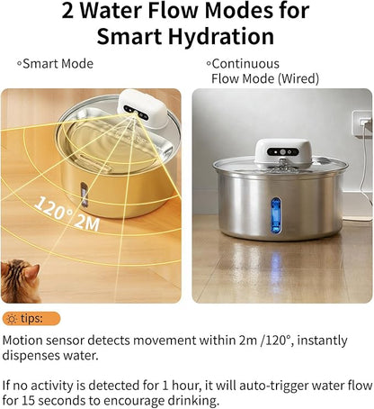 YFL Cordless Cat Water Fountain, 3.2L/108oz Stainless Steel Pet Water Fountain with Motion Sensor & Visual Filter, 4000mAh Battery Operated Quiet Cat Drinking Fountain for Cats & Dogs