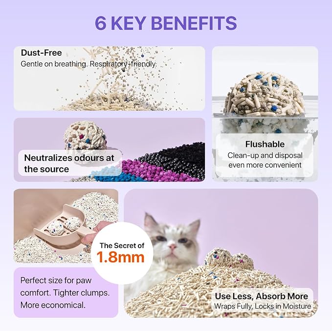 Michu Mixed Tofu Cat Litter, Heavy Duty Flushable Kitty Litter, 5.5Lb/88Oz Original 4 Pack