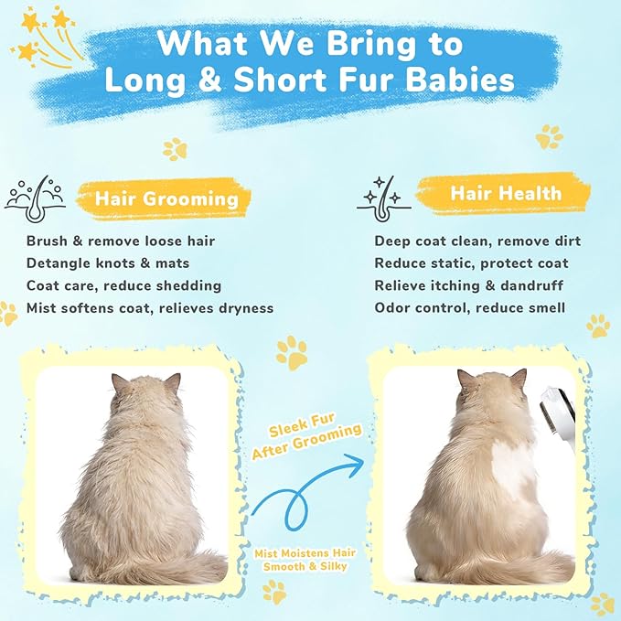 9in1 Pet Mist Spray Brush Kit for Cat & Dog, Hair Health & Grooming Set with 100ml Waterless Shampoo, Nail Clippers, Toothbrush, Comb, Eye Ear Paw Dry Wipes & Gloves, Hair Removal Glove, Gift-Set