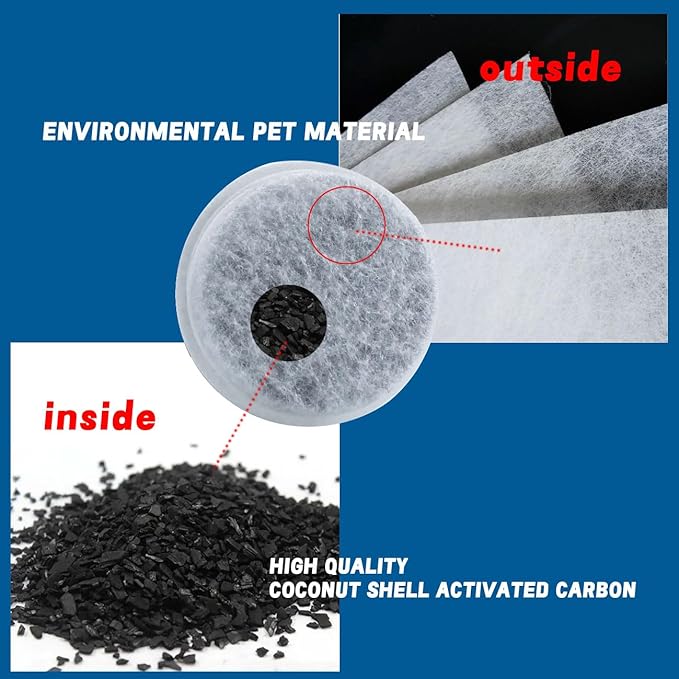 Filter For Dog Water Bottle,Activeted Carbon Filter Element,Change the Filter and Get a Replacement