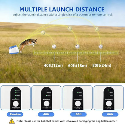 Large Automatic Dog Ball Launcher, Dog Ball Throw Launcher, 3 Adjustable Distance 40-80FT, with 6 2.5-inch ETPU Balls, for Medium&Large Dogs, Indoor and Outdoor Remote Control Interactive Dog Toys