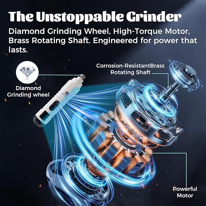 2026 Upgraded Silent Groom Pro Pet Nail Grinder,5-Speed Dog Nail Grinder with Led Light, 45db Quiet Painless Paws Grooming & Smoothing for Small Medium Large Dogs & Cats (1+2*Replacement Head) (White)
