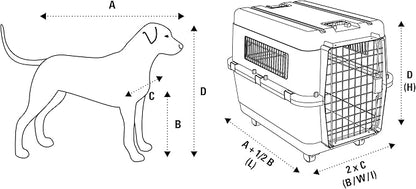 Karlie Transport Box - in Accordance with IATA Requirements for Transportation of Live Animals
