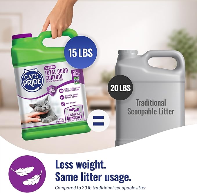 Cat's Pride Max Power: Total Odor Control - Up to 10 Days of Powerful Odor Control - Strong Clumping - 99% Dust Free - Multi-Cat Litter, Scented, 15 Pounds