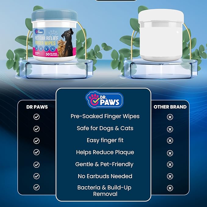 Dog Ear Cleaner Finger Wipes - Ear Finger Wipe for Dog Ear Infection Treatment, Easy to Use Cat Ear Cleaner, Eliminates Odor, Dog Ear Cleaning Solution, Dog Ear Wipes (Oatmeal)