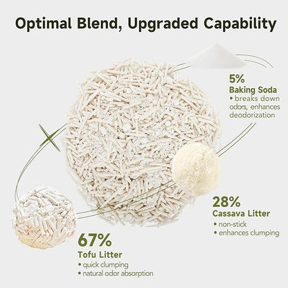 Non-Stick Ultra Clumping Tapioca Tofu Cat Litter, Odor Control Low Tracking Kitty Litter Pellets, Plant-Base Natural Ingredients Cat-Litter, 9 lb X 2 Pack