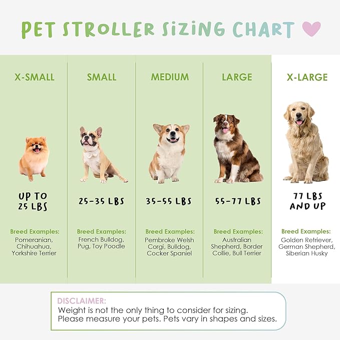 Petique Trailblazer Jogger, Dog Cart for Medium Size Pets, Ventilated Pet Stroller for Cats & Dogs, Gray