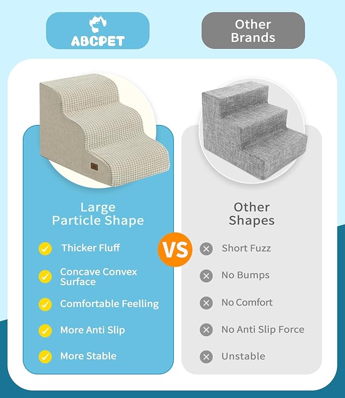 Dog Stairs for Small Dogs, 15.7" H Dog Steps for Bed 35D Strong Support Foam Stairs for High Bed or Couch Sofa Non-Slip Balanced Pet Steps Indoor, Beige