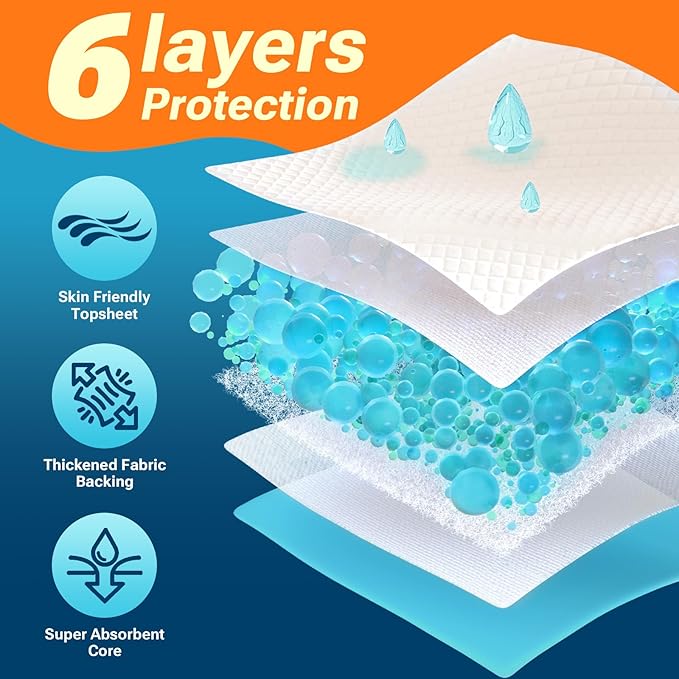 Super Absorbent Puppy Pads 22"x22" 30 Count, Quick Drying Dog Training Pee Pads, Disposable Underpads for Baby and Adults