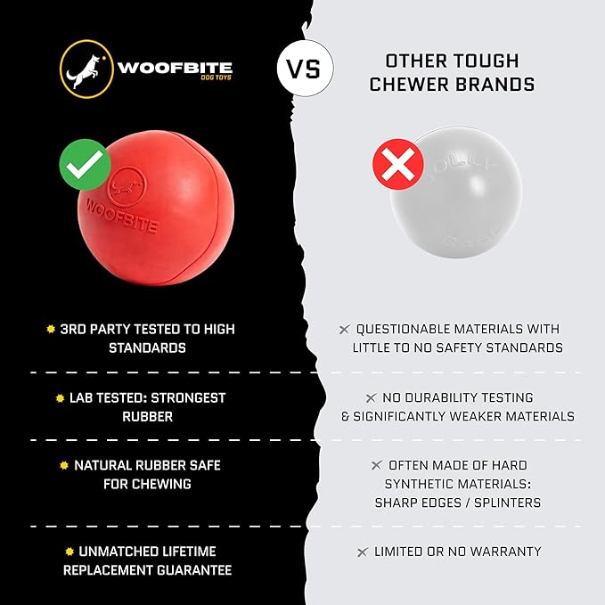 Virtually Indestructible Dog Ball - Lifetime Replacement - Tough, Durable Chew Toy for Aggressive Chewers - Safe Non-Toxic Natural Rubber - Chew & Fetch - Med/Large Breed, 3" - Beef Scent