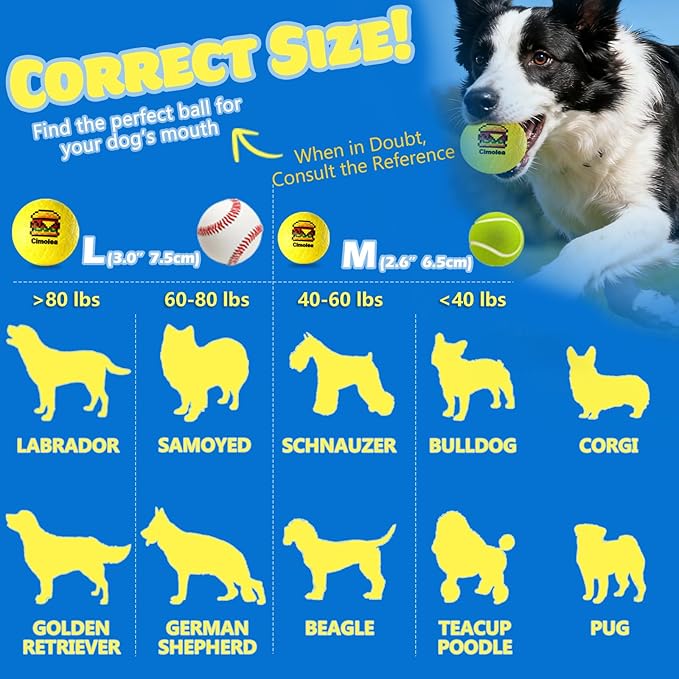 Dog Balls Tennis balls for Dogs, Interactive Dog Toys for Aggressive Chewers ,Indestructible Dog Toy to Keep Them Busy, Puppy Chew Toys for Teething, Durable Dog Ball for Medium Small (Fast Food-2.6")