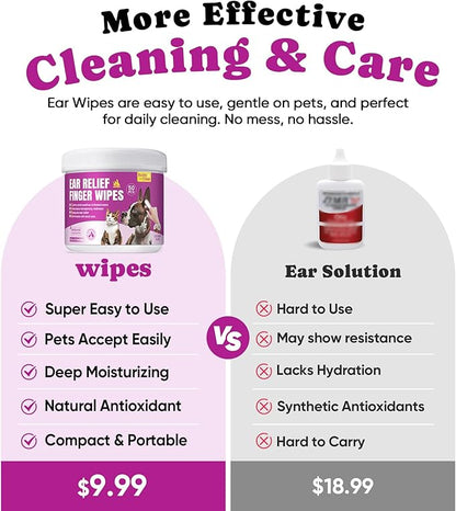 Pet Ear Cleaning Finger Wipes for Dogs & Cats - Dog Ear Cleaner with Aloe, Coconut Oil & Ginseng - Finger Dog Ear Wipes to Relieve Ear Itching, Infections, Wax & Smelly Ears - 50 Ct - Coconut Scent