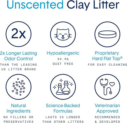 Boxie Unscented 30 Day Odor Control Clumping Clay Cat & Kitty Litter, 99.9% Dust-Free, Hard Flat Top Clumps, No Fragrances No Fillers, Long-Lasting, Easy to Scoop,16 lb (Pack of 2)