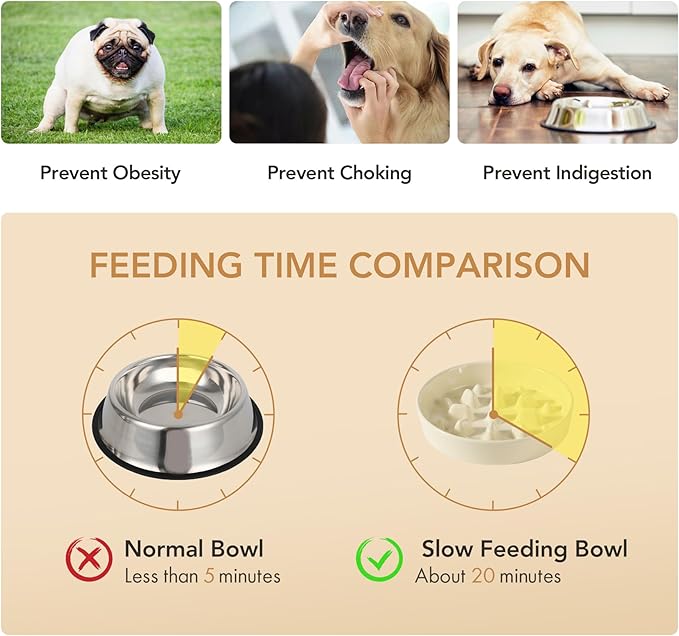 Ceramic 1.6 Cup Dog Bowl Slow Feeder, 8.2 inch Slow Pet Food Dish for Medium and Large Dog, Stop Bloat, Preventing Choking(Single Bowl, Light Yellow)