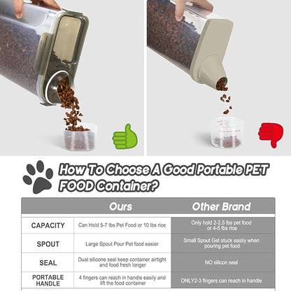 5-7Lbs Dog Cat Food Storage Container with Upgraded Large Nozzle BPA-free, 4 Snap Seals Plastic Pet Food Storage Containers with Handles (Clear Brown, 5L-1pack)
