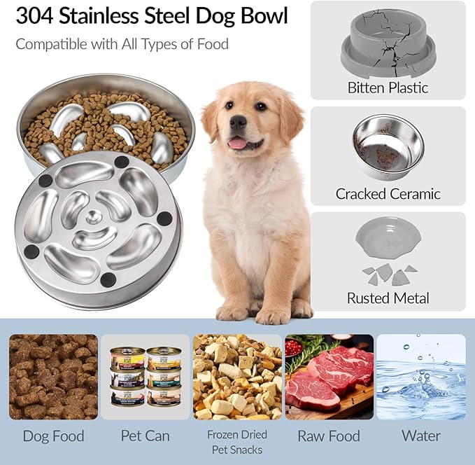 Metal Slow Feeder Dog Bowl, Food Grade Stainless Steel Dog Slow Feed Bowl with Non-Slip Base, 5 Cups Capacity Slowing Eating Pet Dishes Bowls for Puppy, Medium & Large Breed, Hound
