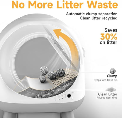 Self Cleaning Litter Box for Multiple Cats, G1 Automatic Litter Box with Smart APP Control & Health Monitoring, Includes 2 Roll Trash Bags and Litter Mat (White)