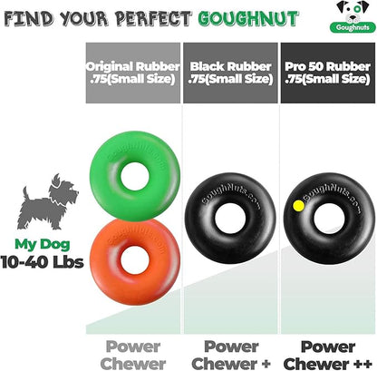 Goughnuts — Dog Toys for Aggressive Chewers | Virtually Indestructible Dog Toys for Medium Breeds Such as Pit Bulls | Heavy Duty Dog Toy | Orange
