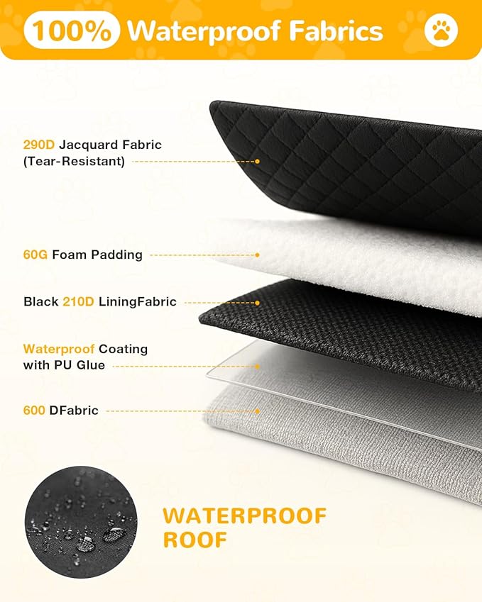 Lekereise SUV Cargo Liner for Dogs, 600D Heavy Duty Waterproof Dog Trunk Mat - Non-Slip Cargo Mat for SUV/Truck 53.15"x78.74", Fit Large Dogs & Multi-Pet Families, Foldable and Machine Washable-Black