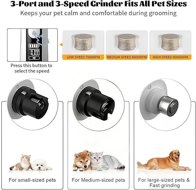 2025 Upgraded Quiet Dog Nail Grinder with 2 LED Light & 3-Speed，2000mah Long-Lasting Battery，Professional Painless Paws Grooming & Smoothing for Small Medium Large Dogs and Cats (1+2*Replacement Head)