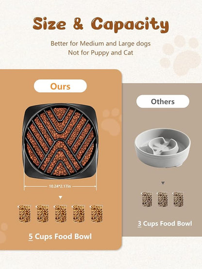 KASBAH Slow Feeder Dog Bowls Large Breed, 5 Cups Capacity for Wet & Dry Food, Puzzle Maze Bowl for Fast Eaters, Non-Slip Base, BPA Free, Helps Prevent Bloat and Aid Digestion