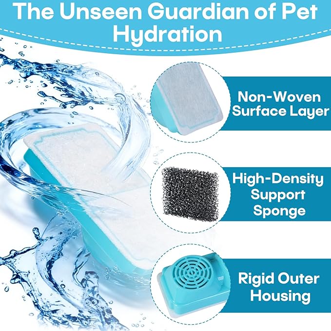 8-Pack Pet Water Fountain Filter Replacement for Emdoro Pet Water Fountain, Fit for 3.2L/108oz Wireless Stainless Steel Cat Water Fountain for 4 Months Supply