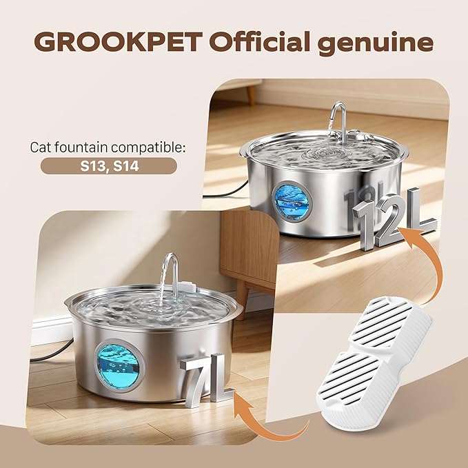 Pet Fountain Filter Replacement: 12 Dog Water Fountain Filters - 3 Months Set of Replacement Filter for GROOKPET Dog Water Fountains for Large Dogs - Contains 6 Filters + 6 Sponges