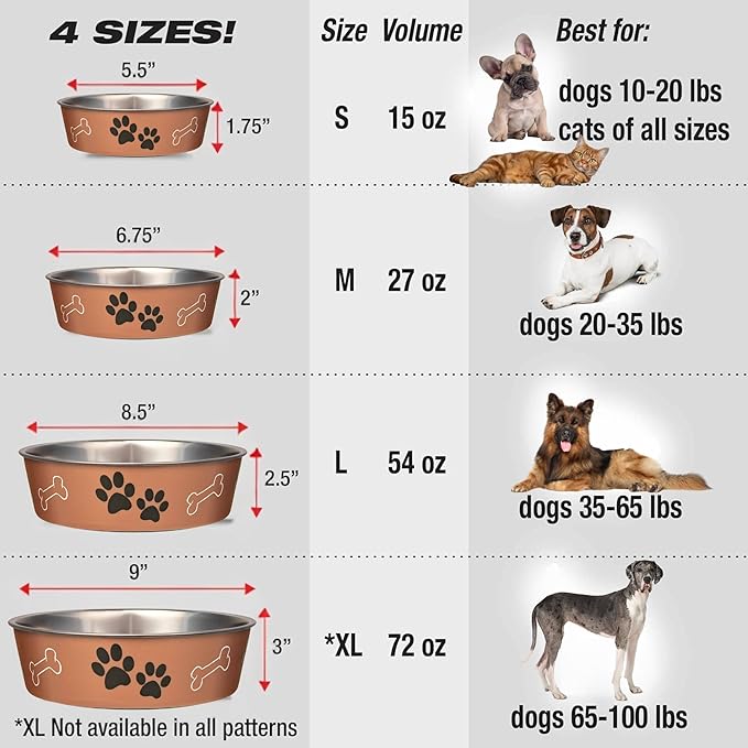 Loving Pets Bella Dog Bowls- Stainless Steel Dog & Cat Bowls - Spill Proof Dog Food Bowl, Cat Bowl, Puppy Essentials & Pet Supplies Great for Home & Travel (Medium 20-35 lbs, Copper)