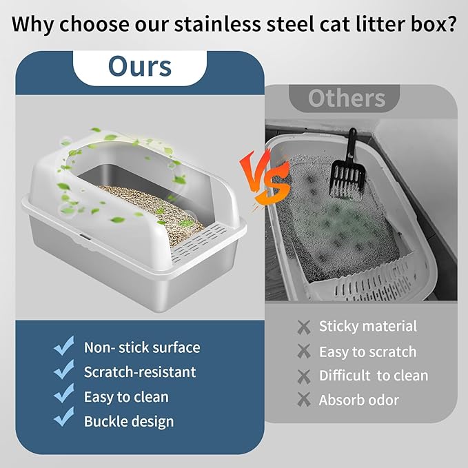 Prodigen Extra Large Stainless Steel Cat Litter Box with Lid High Wall Sides Enclosure, Non-Sticky, Anti-Leakage, Easy Cleaning，with Cat Mat & Metal Scoop, 24" L x 16" W x 12" H, 2 Pack
