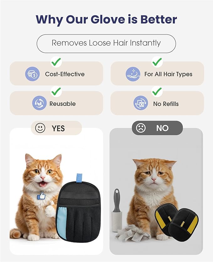 Pet Hair Remover Glove for Dog & Cat, Reusable Electrostatic Magic Brush, Five-Finger Hair Removal Mitt for Cleaning Clothing, Bed, Couch, Carpet, and Car Seat Blue