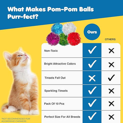 SunGrow Cat Pom Pom Balls, 20 Multi-Colored Shiny Enrichment Tinsel Pom Poms, 1” Tight Woven Yarn, Fuzzy Flash Balls for Indoor Kitten, Assorted Soft Glitter Orbs for Feline's Body and Brain Workout