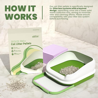 Enhanced Cat Litter Pellets, Generic Litter Refills Exclusively for Shifting Litter Box Systems, Dehydrating Pellets, Zeolite, Long-Lasting Odor Control (Enhanced Cat Litter Pellets, 14LBS)