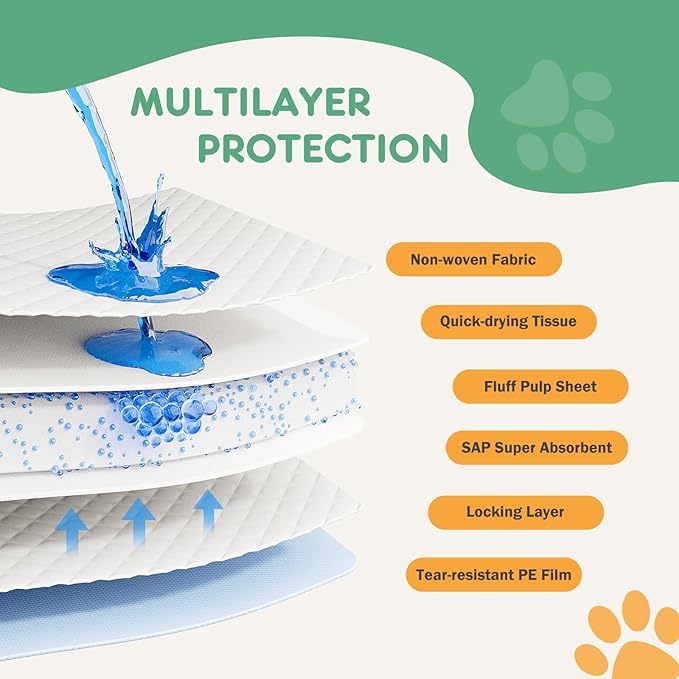DUMOS 150 Count Puppy Pads for Dogs, 22" x 22" Potty Puppy Training Pad, Dog Cat Pee Pads, Super Absorbency Disposable Pet Leakproof Quick Drying Pad