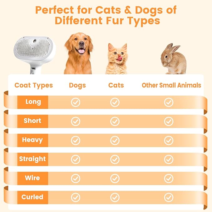 Pet Steam Brush for Indoor Cats & Dogs, Self Cleaning Cat Brush for Shedding & Grooming Supplies, Anti-Static & Anti-Flying Hair Water Mist Spray Hair Removal Comb for Long & Short Haired Animals