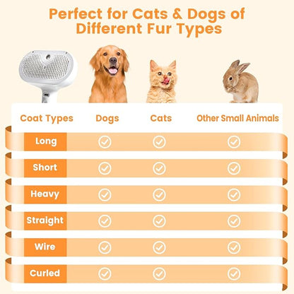 Pet Steam Brush for Indoor Cats & Dogs, Self Cleaning Cat Brush for Shedding & Grooming Supplies, Anti-Static & Anti-Flying Hair Water Mist Spray Hair Removal Comb for Long & Short Haired Animals