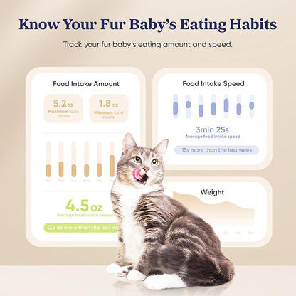 Pawsync Automatic Cat Feeder, WiFi Smart Scale Tracks Pet's Food Intake, App Control, 3.6L Timed Food Dispenser for Cats and Dogs, Up to 10 Meals Per Day, Stainless Steel Bowl, Dual Power Supply